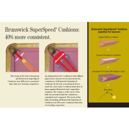 Mandínergumi készlet BRUNSWICK Superspeed