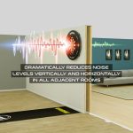 Darts kiegészítő Winmau Wispa zajcsökkentő rendszer