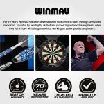 Darts toll Winmau Prism Delta Blade X fekete-ezüst