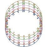 Bull's fém számgyűrű matt színes - 5 db/csomag