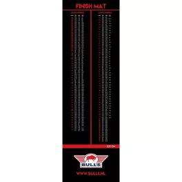   Darts puha szőnyeg Bull's Finish Mat 300×90cm, fekete-piros