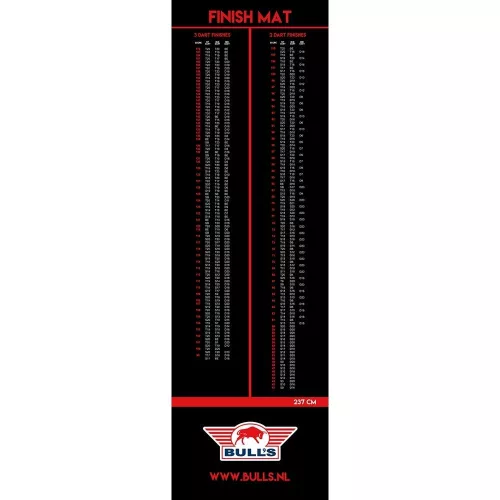 Darts puha szőnyeg Bull's Finish Mat 300×90cm, fekete-piros