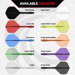 Darts integrált tollszár Mission Force 90 Vortex átlátszó kék, No2 toll és közepes szár