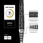 Dart szett steel Mission RD Cameron Carolissen, 21g 95% wolfram