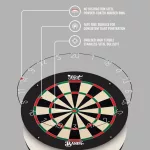 Darts tábla, Shot Bandit, élezett dróttal, verseny minőségű, sisalból (készlet erejéig)