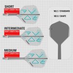 Darts toll és szár egyben Target K-Flex Rove, No6 toll és közepes szár (kélszlet erejéig)