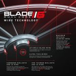 Darts tábla, Winmau BLADE 6 DUAL CORE, élezett dróttal, verseny minőségű, sisalból