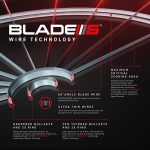 Darts tábla, Winmau BLADE 6 Triple core, verseny minőségű, sisalból, PDC logóval