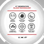 Darts tábla Winmau BLADE 6 Triple Core falvédővel és két szett nyíllal, dobóvonallal