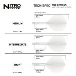 Darts toll és szár egyben Red Dragon Nitro Flite fehér, standard toll és közepes szár