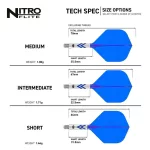 Darts tollszár Red Dragon Nitro Flite Gerwyn Price, standard toll és közepes szár
